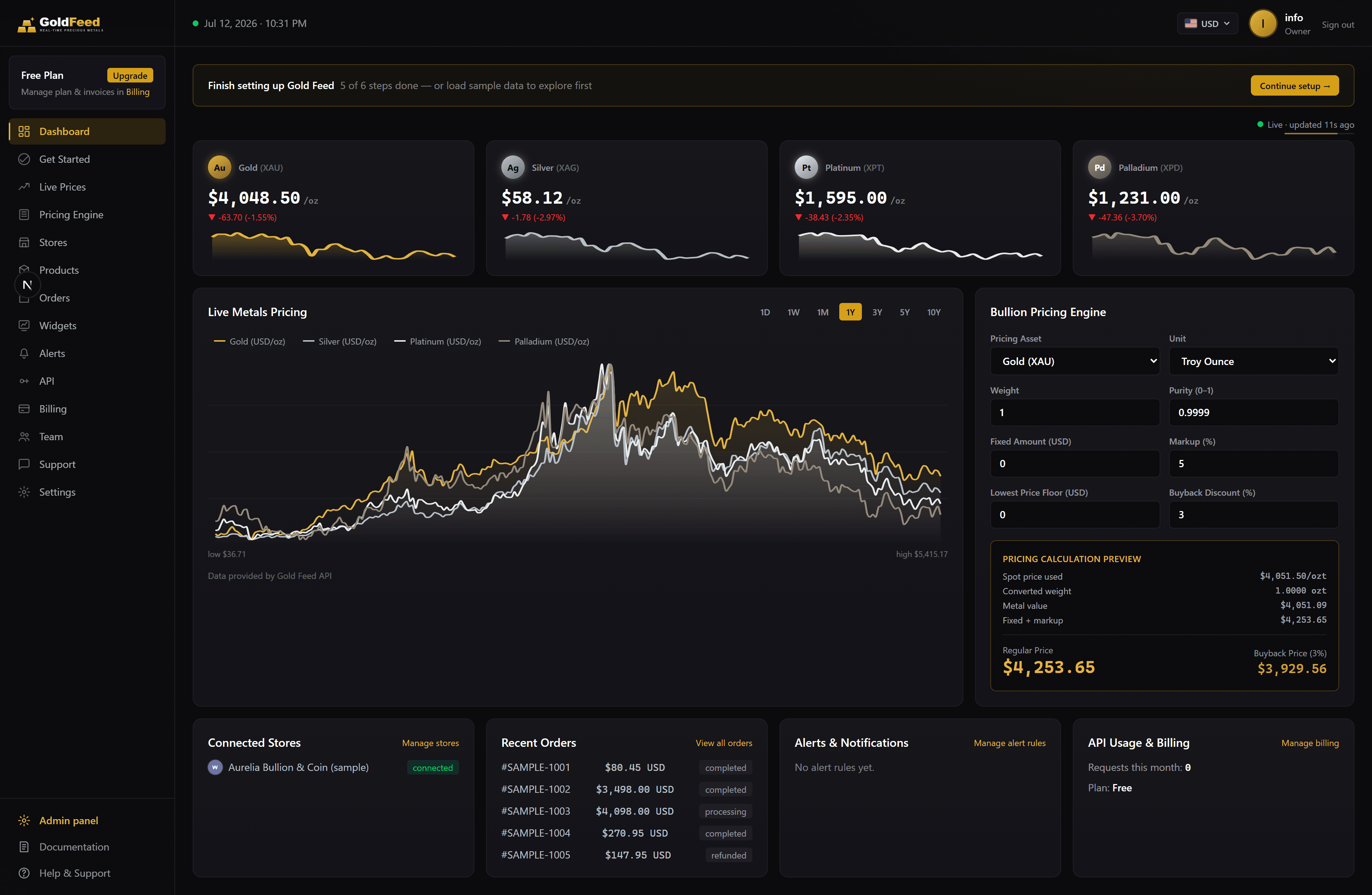Everything included in the Gold Feed plan — live metals prices, charts and the bullion pricing engine in the dashboard