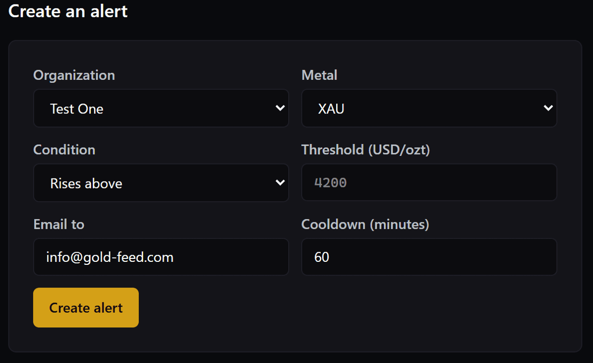 Gold Feed price alert setup — alert when a metal rises above or falls below a threshold, with a cooldown