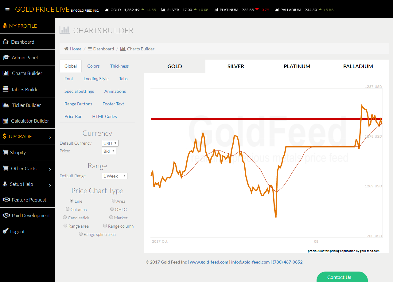 Get your spot gold price feed in xml and json at gold-feed.com